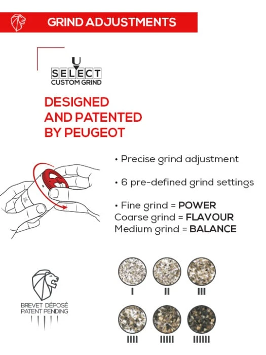 Peugeot Maestro Gift Box W/ Pepper Mill 5 Peugeot Maestro Gift Box W/ Pepper Mill - Image 3